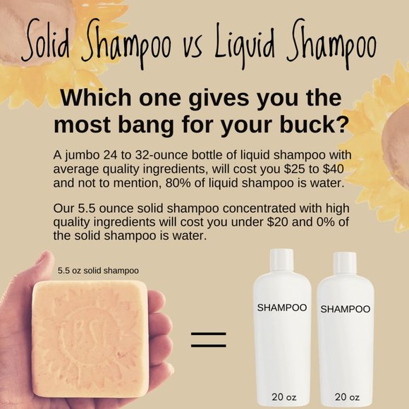 SOLID SHAMPOO BAR for all hair types pH Balanced - Picture 2 of 4